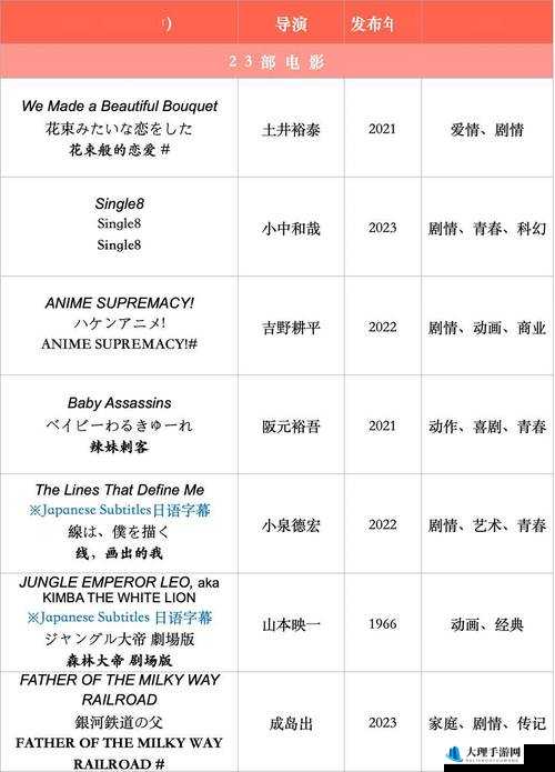 日本免费黄色相关内容引发广泛关注与热议