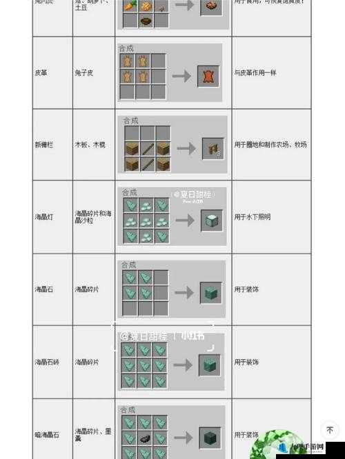 我的世界告示牌合成技巧与实用功能全解析